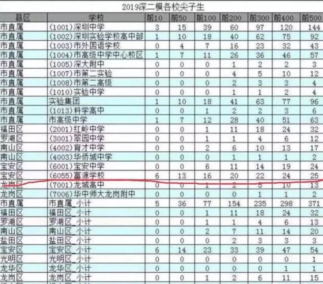 深圳拼音打法详解，广东省深圳市的拼音指南